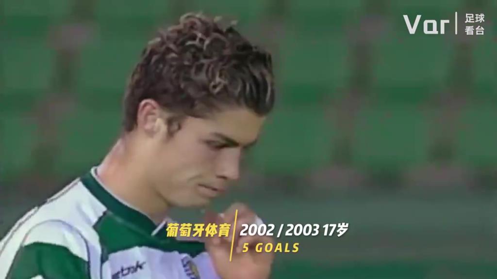 你是從什么時(shí)候開(kāi)始看C羅的？C羅的20年變化！